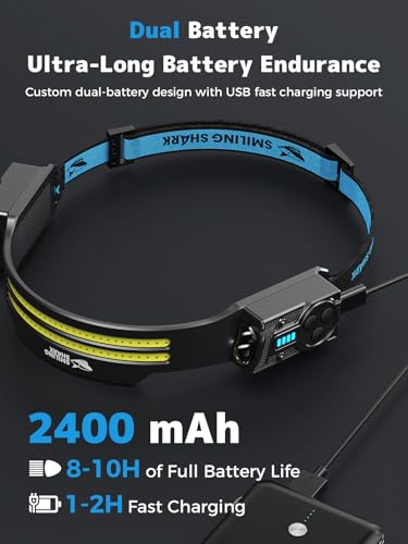 Smiling Shark TS-2 Headlamp, Dual Spotlight with Floodlight & Strobe LED Head Torch Rechargeable 2400mAh Long-Lasting Hands-Free Design for Camping Hiking Running Jogging (1 Pack) - style: 1 PACK