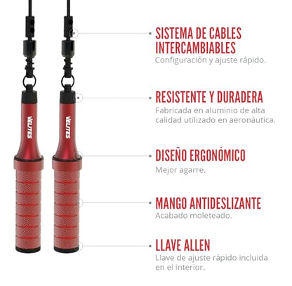 Velites Earth 2.0 Official CrossFit Games Jump Rope, Double Unders - color: Red