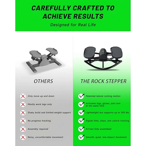 Rock Stepper Cardio Machine for Home Workouts | Low-Impact Fat Burner & Glute Toner with Digital Monitor | 15-Min Quick Silent Stepper, Includes Anti-Slip Mat & Side-to-Side Motion - color: Black