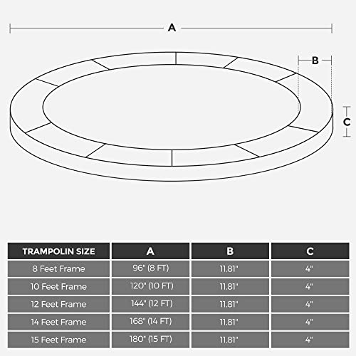 SONGMICS Replacement Trampoline Safety Pad Mat, 10ft 12ft 14ft 15ft Standard Size, Spring Cover, UV-Resistant, Tear-Resistant, Edge Protection - color: Cobalt Blue, size: 14FT, style: Non-Removable