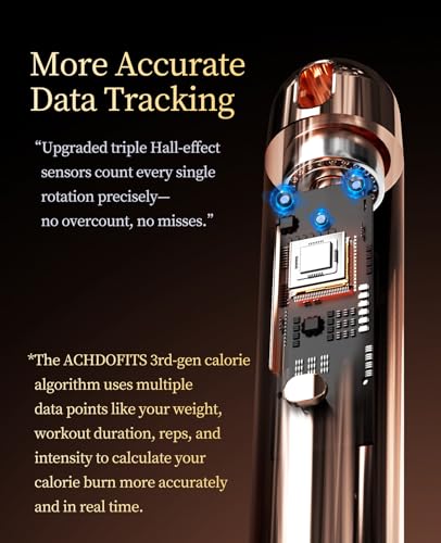 ACHDOFITS Jump Rope with Smart Counter for Adults - color: Rose Gold
