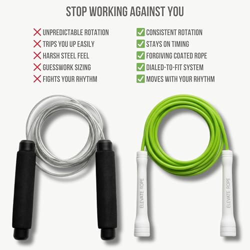 Elevate Rope Jump Rope for Men & Women, 5mm PVC Cable, 10 ft Adjustable - color: Venom Green