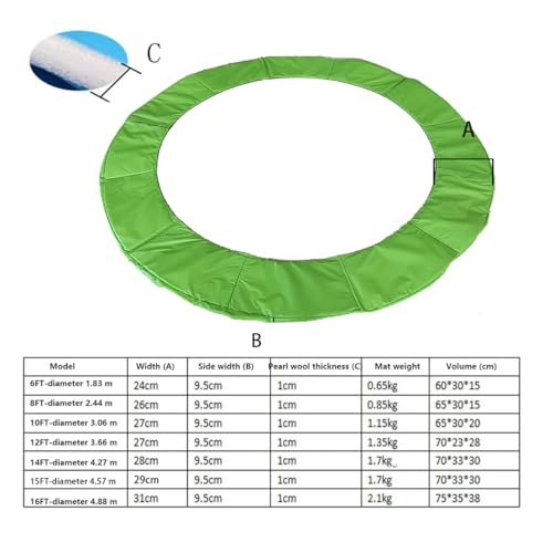 Replacement Trampoline Safety Pad Mat, 6FT 8FT 10FT 12FT 13FT 14FT 16FT UV Resistant Safety Mat Spring Cover - color: Green, size: 8FT-244cm