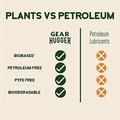 Gear Hugger Lubricant, Degreaser & Rust Remover, Plant-Based (11oz, 3pk) - style: Lubricant, Degreaser & Rust Remover (Pack of 3)