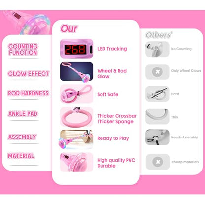 Dolanus Ankle Skip Toys with Counter, 6 7 8 Year Old Girl Birthday Gifts - color: Pink