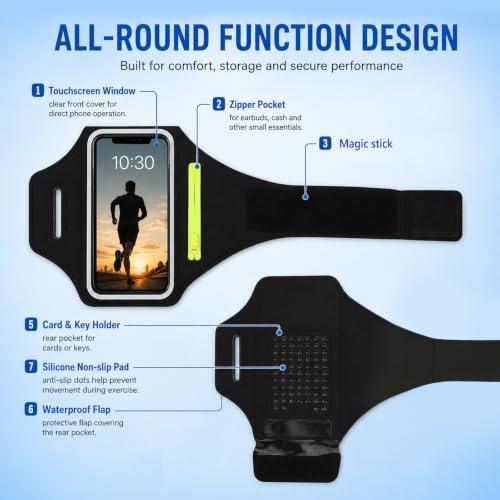 Running Phone Armband with Green Zipper Pocket, Armband Phone Holder - color: Green