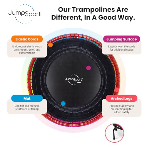 JumpSport 550 Workout Rebounder for Adults, 44" | PRO CE | Mini Exercise Fitness Trampoline Jumper with Cables | Black - color: Red, style: Solid Frame / Skirt Mat