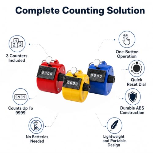 Chedin Handheld Clicker Counter 4-Digit Mechanical Tally Counter,3 Pack with 3pcs Lanyard for Sports,Coaching,Office,Golf,Baseball,Knitting & More,Sports Events Coaching Counting