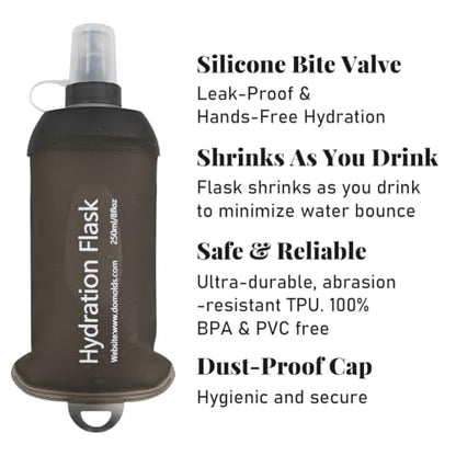 250ml Soft Flask, TPU Collapsible Soft Water Bottle for Hydration Pack, Running Vest, Leak-Proof Folding Water Bottle for Hiking Cycling Climbing Jogging- 1Pcs, Grey - color: 250ML Grey