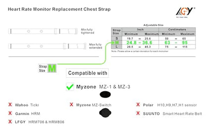 Heart Rate Monitor Chest Strap Adjustable Replacement M-XXL Strap