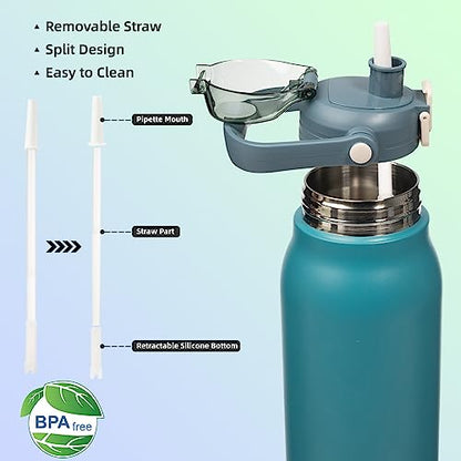 BJPKPK 45oz Insulated Water Bottle with Straw Lid, Stainless Steel Bottle - color: 45 oz Light Blue, size: 45 Ounces