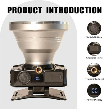 Rechargeable LED Headlamp with Motion Sensor, Super Bright Spotlight, USB-C Charging, High Power Headlight for Fishing Camping Hunting
