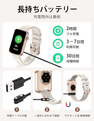 Fitness Watches for Women, LYNN2 Fitness Tracker with Heart Rate Monitor Blood Oxygen/Sleep Tracker Pedometer, Slim Step Tracker Watch for iOS/Android Phones Waterproof (Milky White) - color: Milky White