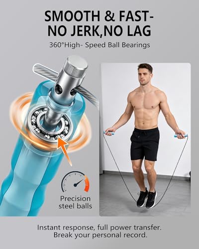 YUEDONG Speed Jump Rope, Finger Groove Grip, Dual Cable, Double Unders