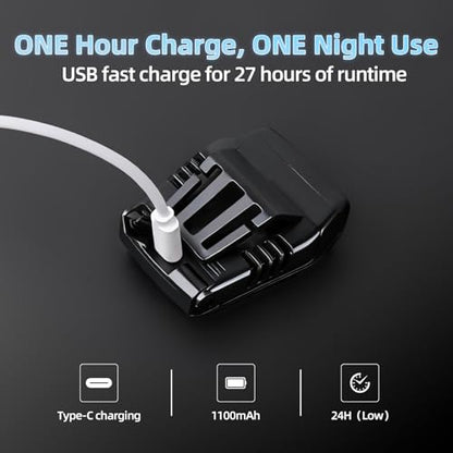 Rechargeable Motion Sensor Visor Light Clip-On Headlight