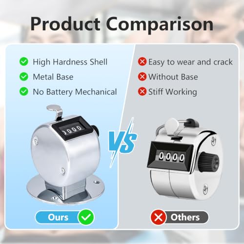 5Pcs Clicker Counter Set, 4 Digit Hand Counter Clicker with Loop, Metal Hand Tally Counter with Round Base for Sports, Events, Game, Scores, Golf, Silver