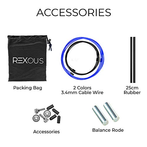 Weighted Jump Ropes for Fitness - Skipping Ropes with Anti-slip Handles with 360° Ball Bearing | Adjustable PVC Speed Jump Rope for Fitness Fat loss | Ideal for CrossFit HIIT Interval Training (Blue)