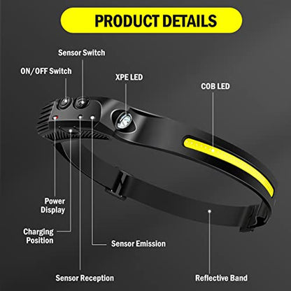 AURUZA 2PCS Headlamp Flashlight, Rechargeable LED Headlamps 2 COB 230°Wide Beam Headlight with Motion Sensor Bright 5 Modes Lightweight Waterproof Head Lamp for Outdoor Running, Camping Hiking