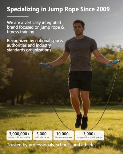 YUEDONG Speed Jump Rope, Finger Groove Grip, Dual Cable, Double Unders