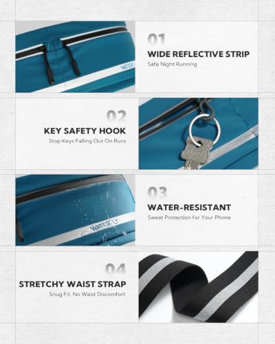 WATERFLY Running Belt Fanny Pack No-Bounce Large Phone Holder for Men Women - color: Blue, size: Large