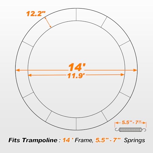 ExacMe Round Trampoline Spring Cover, 0.8 in Thick Replacement Safety Pad - color: Dark Blue, size: 14 Foot