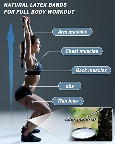 Brebebe Door Anchor Strap for Resistance Bands Exercises, Multi Point Anchor Gym Attachment for Home Fitness, Portable Door Band Resistance Workout Equipment, Easy to Install, Punch-Free, Nail-Free - style: Bands+Handles (40+50 LBS)