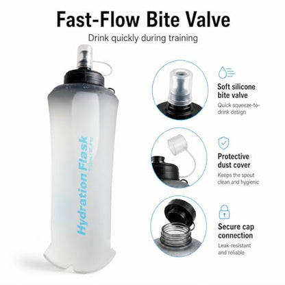 Soft Flask Collapsible Water Bottle, BPA-Free TPU Folding Hydration Flask with Dust Cover for Trail Running, Hiking & Cycling (25, Fluid Ounces)