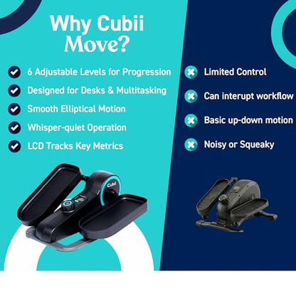 Cubii Move Under Desk Elliptical Bike Exerciser, Leg Exercise Machine, Aqua