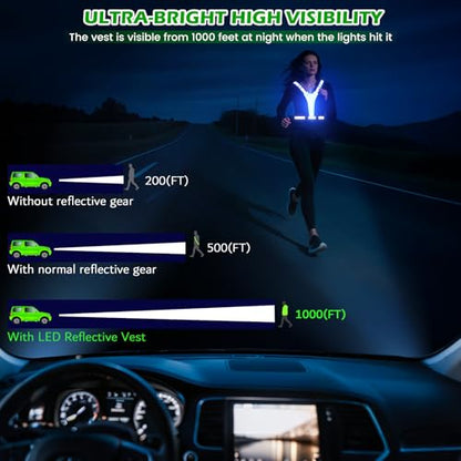 LED Reflective Running Vest, Light UP Reflective Vest, Safety Light Gear for Night Walking Cycling for Women Men Kid - color: Blue
