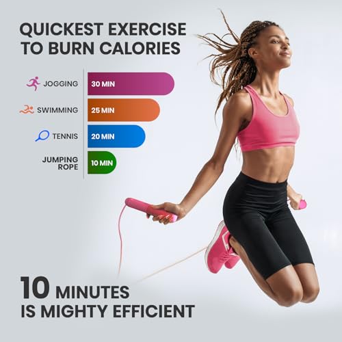 multifun Digital Jump Rope with Smart Counter & Timer - Adjustable Speed Skipping Rope for Fitness, Weight Loss, Boxing, MMA - Tangle-Free Ball Bearings & Anti-Slip Handles for Men, Women, Kids.(2026 New Evolution for 3second Rope Swap) - color: Rosepink