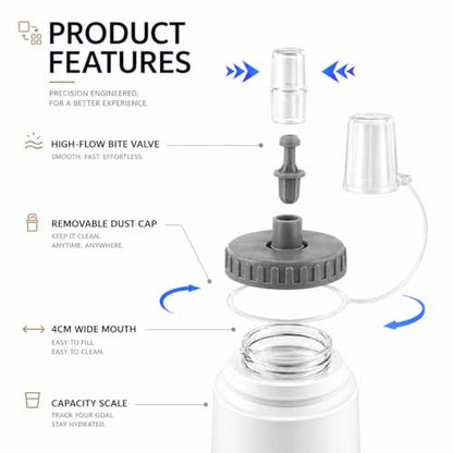SKIDAY Soft Flask 500 ml - TPU Collapsible Soft Water Bottle - BPA-FREE Folding Water Bottle for Running Hiking & Cycling White