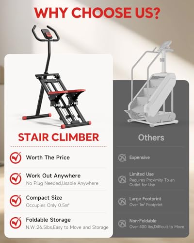 Stair Stepper for Home, 3-Level Resistance with Non-Slip Pedals & LCD