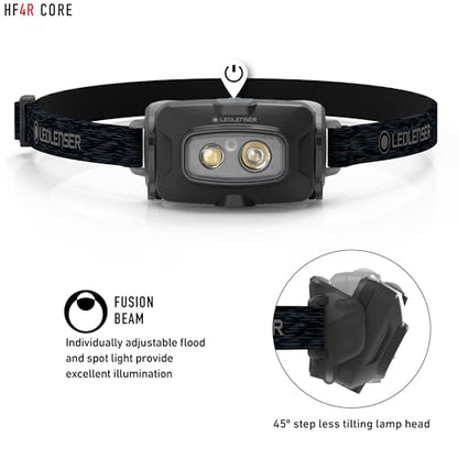 Ledlenser HF4R Core Headlamp, LED Headlamp, Head Flashlight, Camping Light