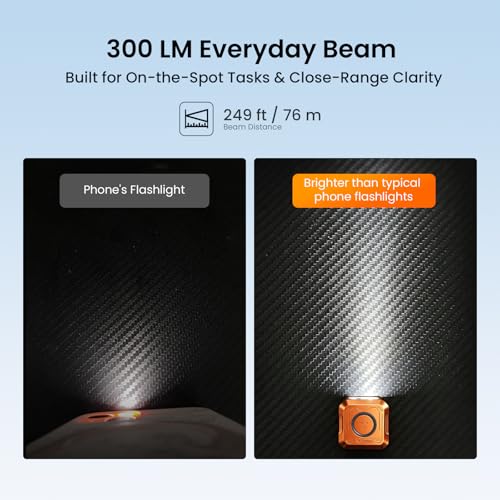 sofirn SE1 Mini Keychain Flashlight, 300LM Rechargeable EDC Light UV RGB - color: Orange-SE1