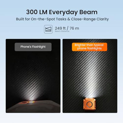sofirn SE1 Mini Keychain Flashlight, 300LM Rechargeable EDC Light UV RGB - color: Orange-SE1