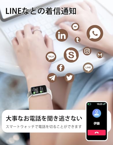 Fitness Watches for Women, LYNN2 Fitness Tracker with Heart Rate Monitor Blood Oxygen/Sleep Tracker Pedometer, Slim Step Tracker Watch for iOS/Android Phones Waterproof (Milky White) - color: Milky White