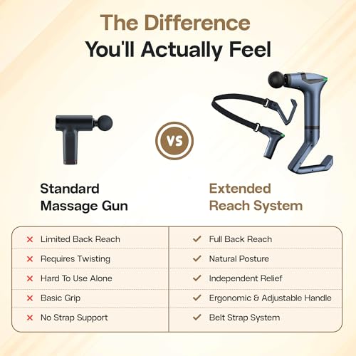 3-in-1 Detachable Deep Tissue Massage Gun with Long Extension Handle for Self-Back Massage and Pain Relief, 4 Massage Heads, 12 Speeds, Muscle Massager for Back, Shoulders, and Neck
