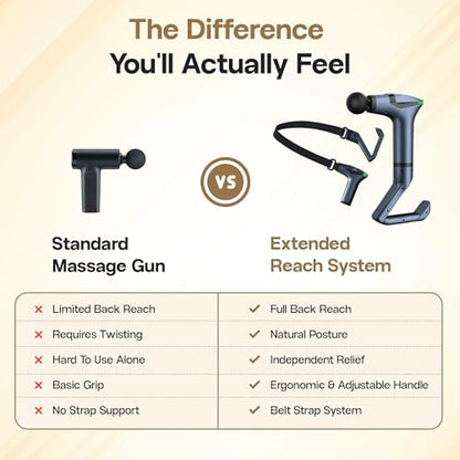 3-in-1 Detachable Deep Tissue Massage Gun with Long Extension Handle for Self-Back Massage and Pain Relief, 4 Massage Heads, 12 Speeds, Muscle Massager for Back, Shoulders, and Neck
