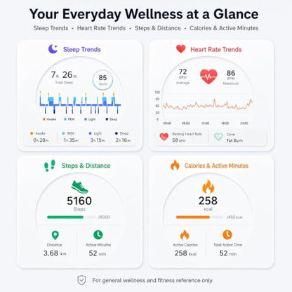 Smart Ring for Women with Enamel Health Ring Fitness Ring Fitness Tracker with Sleep Heart Rate Monitoring Distance Pedometer Calorie for Android iOS - size: 11