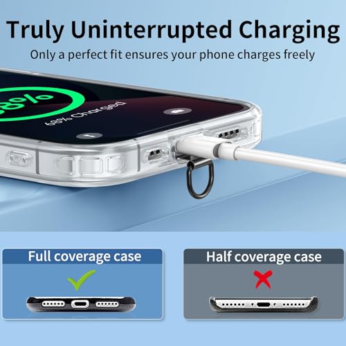 Anti Theft Phone Wrist Strap With 2 Metal Tether Tabs，Adjustable Wristlet & Hand Cell Phone Lanyard for Women and Men - color: Black