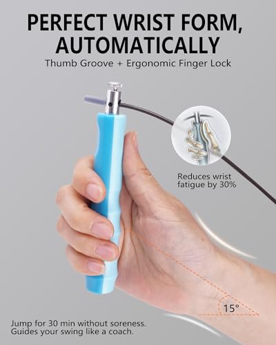 YUEDONG Speed Jump Rope, Finger Groove Grip, Dual Cable, Double Unders