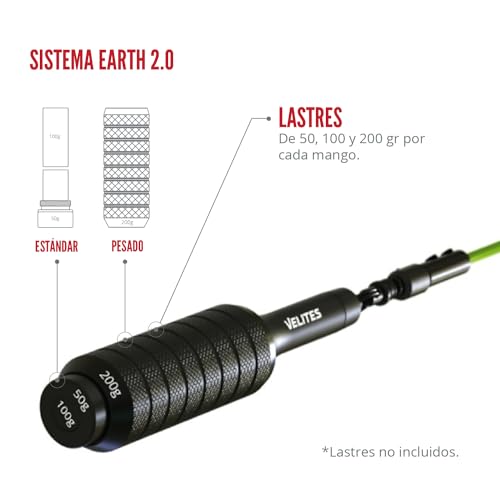 Velites Earth 2.0 Official CrossFit Games Jump Rope, Double Unders - color: Red