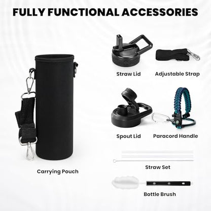 RAYMYLO Insulated Water Bottle 24 oz, Triple Wall Vacuum Stainless Steel - color: Cyan Blue, size: 24 Ounces