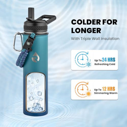 RAYMYLO Insulated Water Bottle 24 oz, Triple Wall Vacuum Stainless Steel - color: Cyan Blue, size: 24 Ounces
