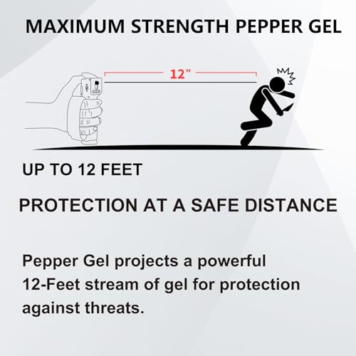 Personal Safety Alarm with Wrist Strap – Pepper Gel Spray with Replaceable Canister, 130dB Siren, Red Strobe Lights, Rechargeable Battery, Self Defense Keychain for Women - color: White
