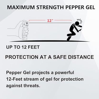 Personal Safety Alarm with Wrist Strap – Pepper Gel Spray with Replaceable Canister, 130dB Siren, Red Strobe Lights, Rechargeable Battery, Self Defense Keychain for Women - color: White