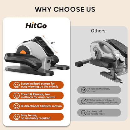 HitGo Under Desk Elliptical, 2-in-1 Electric Pedal Exerciser for Seniors, 10 Resistance Levels, 10 Speeds, 3 Auto Modes, Quiet Leg Exerciser with Remote, Fully Assembled, Non-Slip Pedals