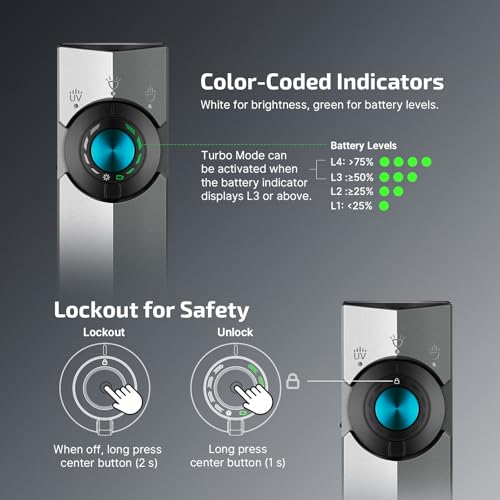 OLIGHT ArkPro EDC Flat Flashlight Rechargeable, Pocket Light, Dual Tone - color: Dual Tone Silver Graphite