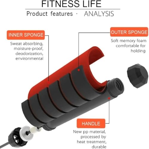 Jump Rope for Fitness, Adjustable Speed Skipping Rope for Men & Women