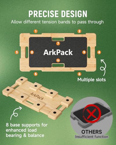 Resistance Band Foot Plate,Non-Slip Wooden Resistance Bands Board Platform 23.6 X 11.8IN Multifunctional Fitness Platform for Elastic Band Full-Body Fitness Exercise Workout Training